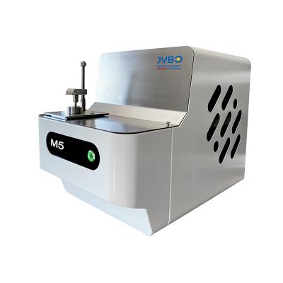 emission spectrometers