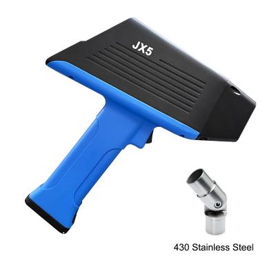 Handheld XRF Analyzer