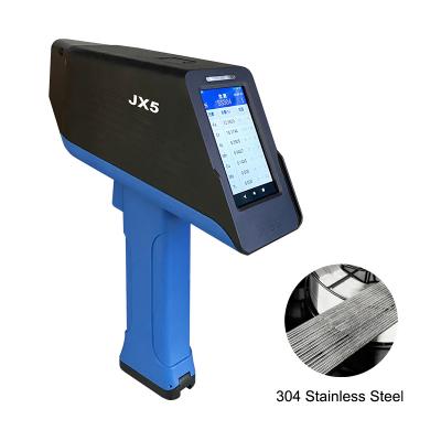 Portable XRF Analyzers